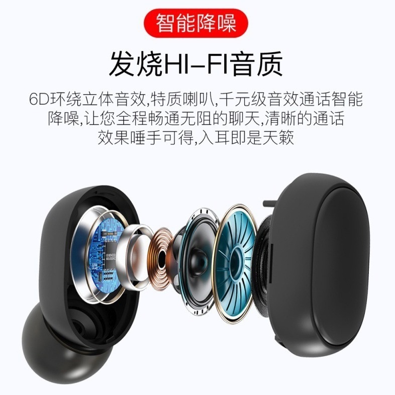 New E6S Bluetooth earphone with long battery life, digital display, in-ear noise-canceling, wireless, large capacity