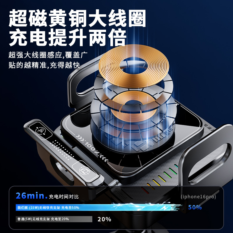Innovative Foldable Screen 90 Degree Rotating Holder Supports Wireless Charging Phone Car Bracket Fast Charging Navigation Holder