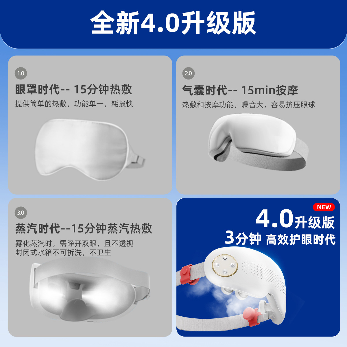 Offline Store Steam Visual Eye Massager Medical Grade Relieve Eye Fatigue Hot Compress Atomizing Eye Care Device