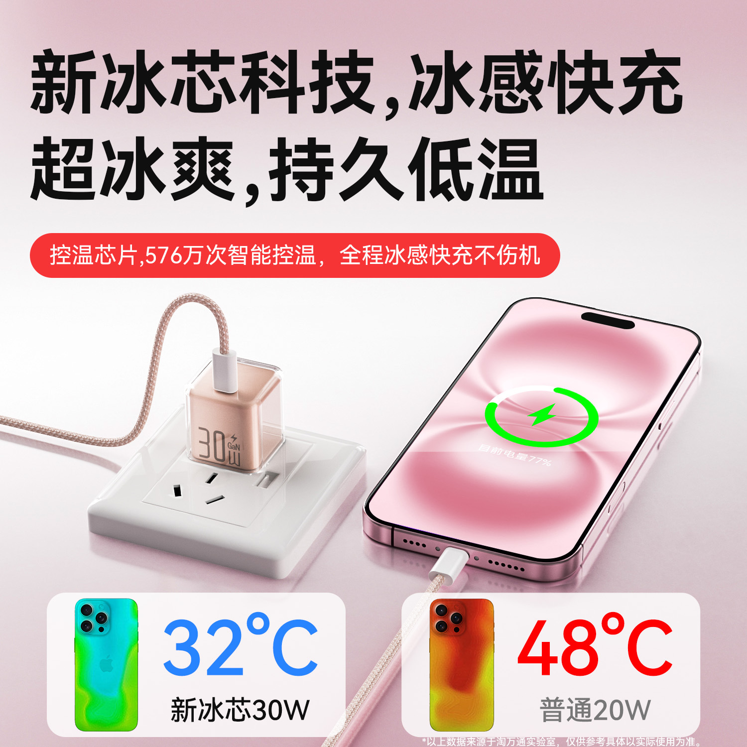 30W Fast Charger for Apple 17 Phone iPhone 16 Pro Max Charger 15-8 Data Cable PD Set