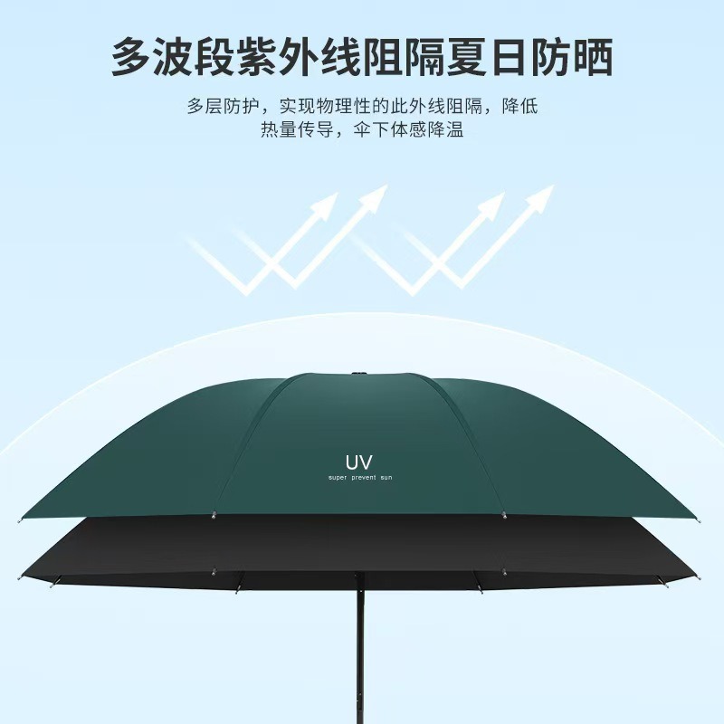 UV Sun and Rain Umbrella, Summer Sunscreen Anti-UV Sunshade Umbrella, Folding Two-Use Printed Advertising Umbrella