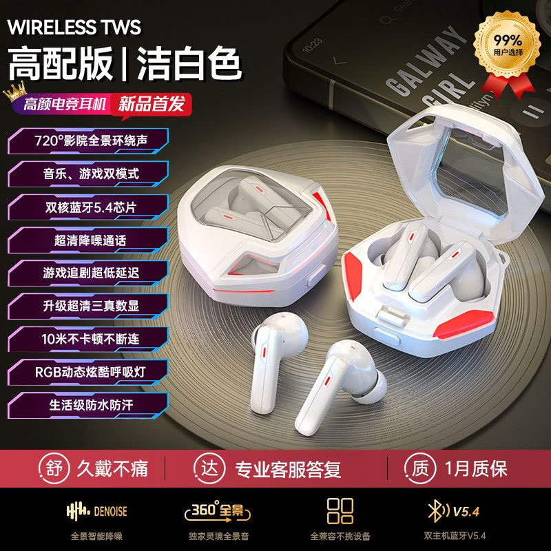 Buds7pro【白色】