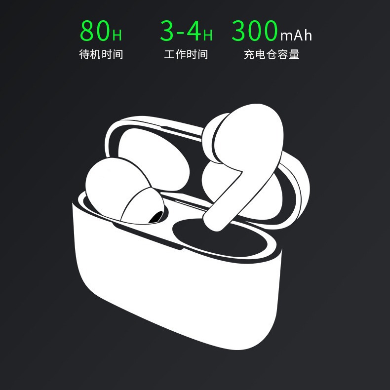 Third Generation Bluetooth Earphone Ultra-Long Battery Life Huaqiangbei Earphone Pro3 Wireless Bluetooth