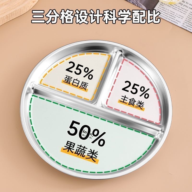 304 stainless steel 211 divided portion control plate household round quantitative three-grid plate cafeteria anti-drop quantitative plate