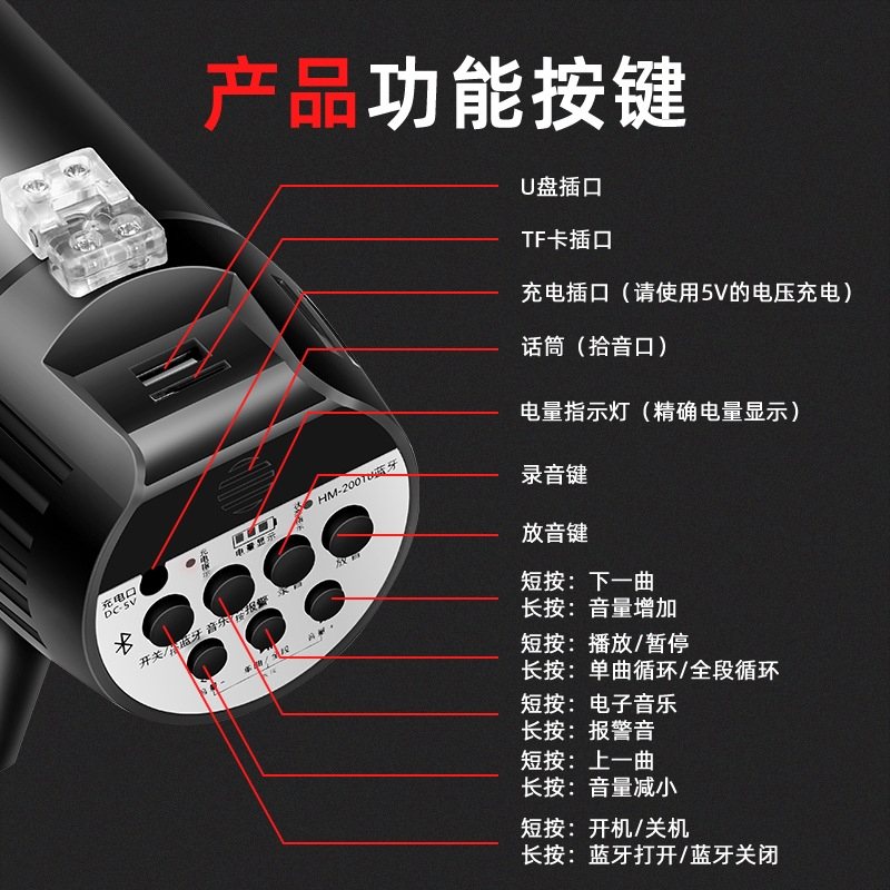 Double Diamond 40W High Power Handheld Lithium Battery Recording Rechargeable Megaphone for Sales Promotion Special Amplifier