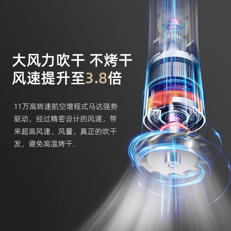 [One machine, one code] Hair dryer negative ion non-damaging hair care quick-dry for barbershop salon home use Huaqiangbei top configuration