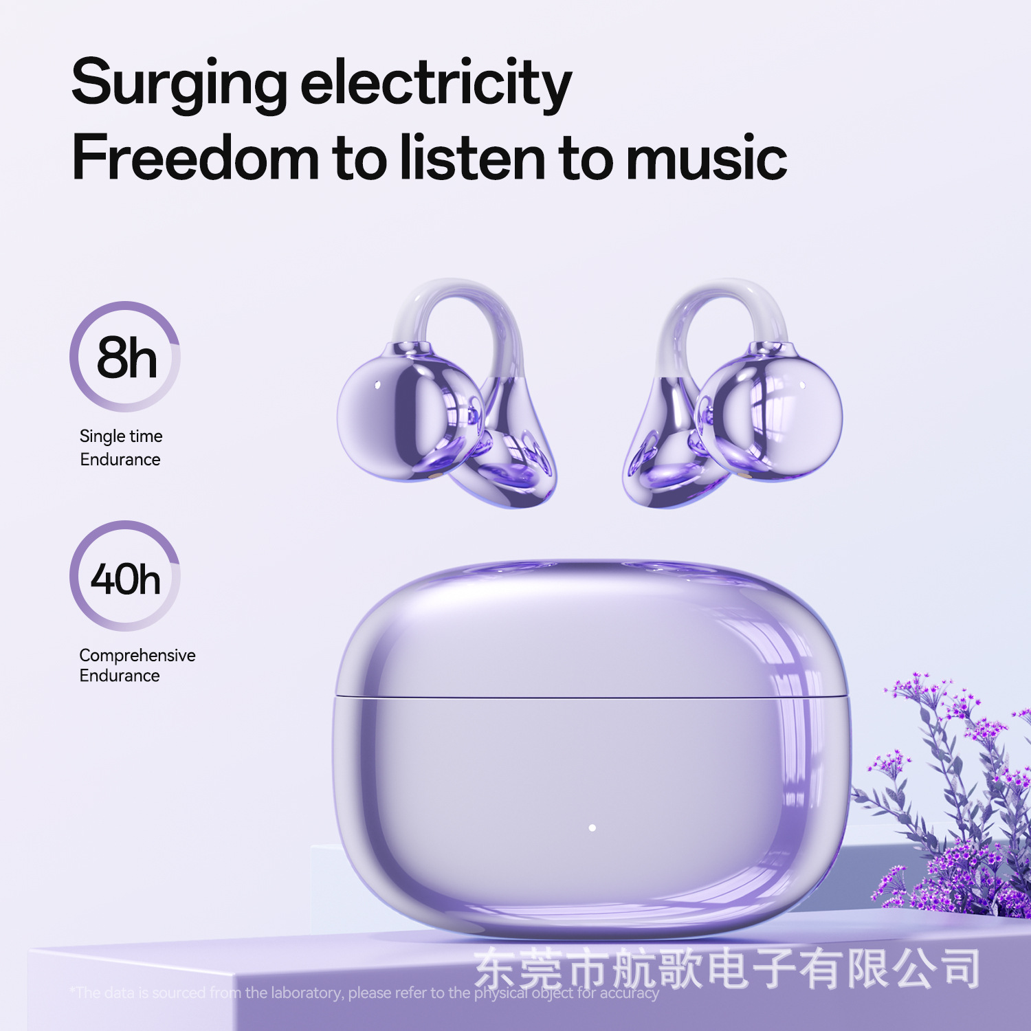 New M159 clip-ear semi-in-ear Bluetooth earphones ultra-long battery life low latency calls 6.0 private mold earphones