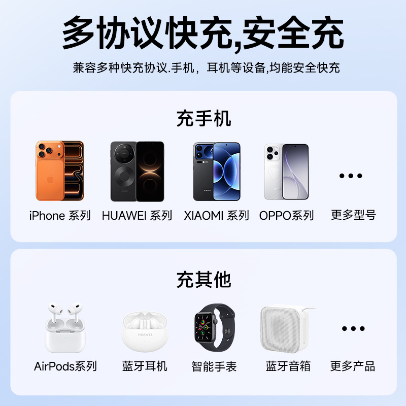REMAX Binyue PD40 Power Bank TFT Stand Magnetic Wireless Charging Mobile Power 20000mAh