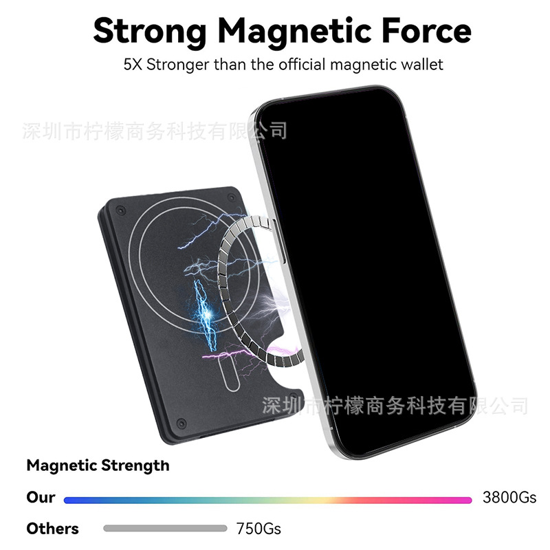 For Apple Mag Safe Magnetic Card Holder RFID Anti-theft Metal Wallet Built-in Magnet Card Clip
