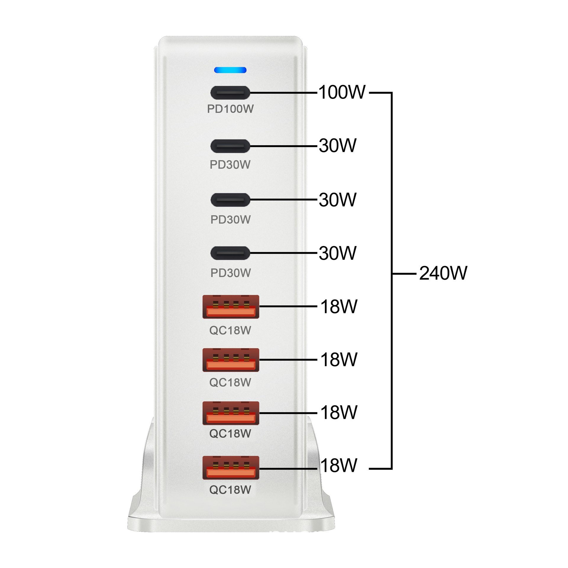 268W GaN PD Charger 240W Multi-Function 8-Port Desktop Adapter Laptop Computer Power Charger