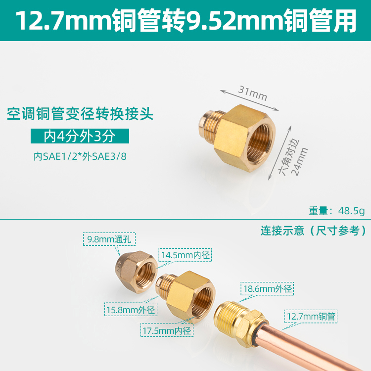 内4分外3分