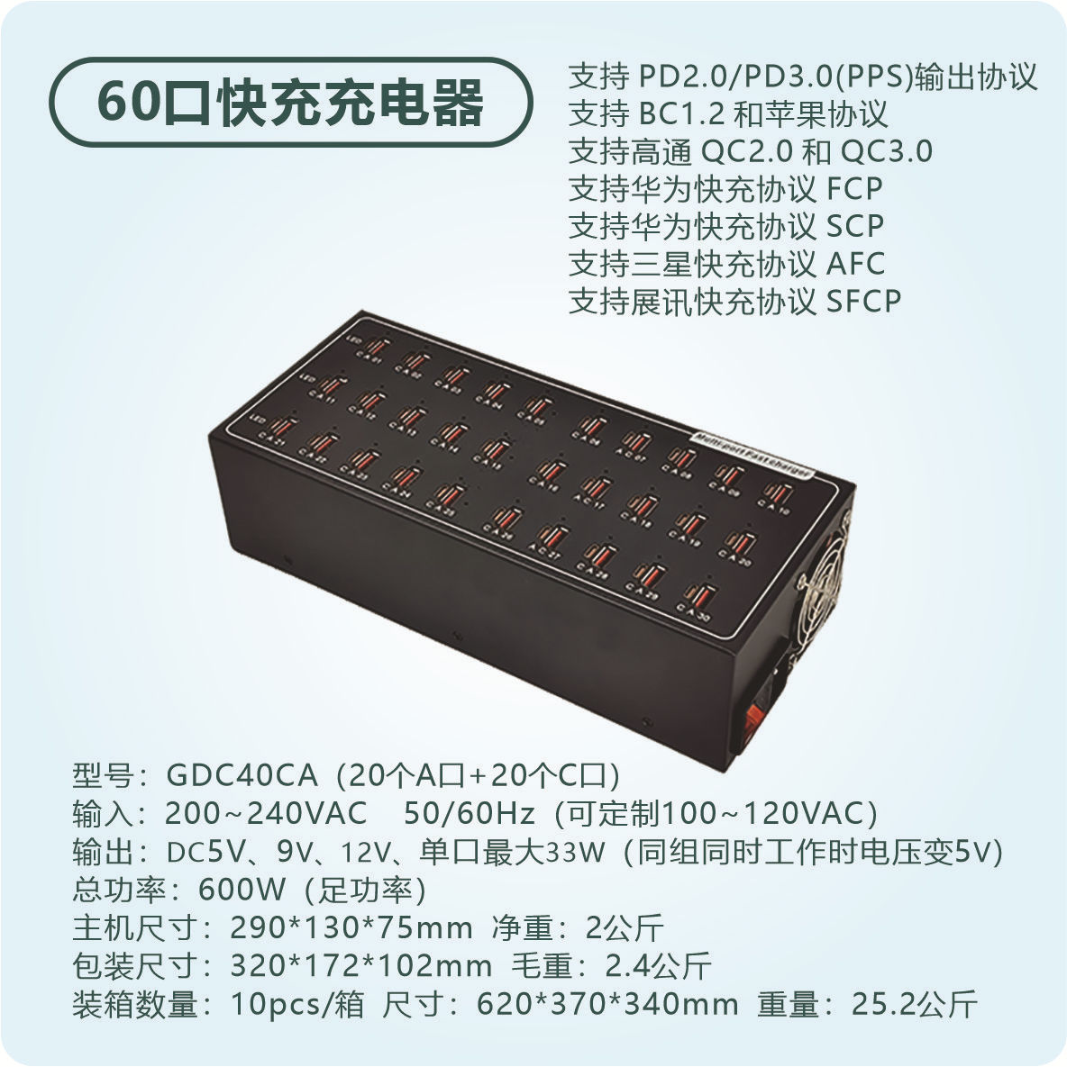 国际规AC220V【国内可用】 · GDC60C+A【30口PD type-C+30USB口快充】