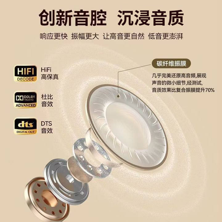 NE-105 In-Ear New High Sound Quality Long Battery Life Comfortable Wear Small Portable Touch Control Private Mold Universal