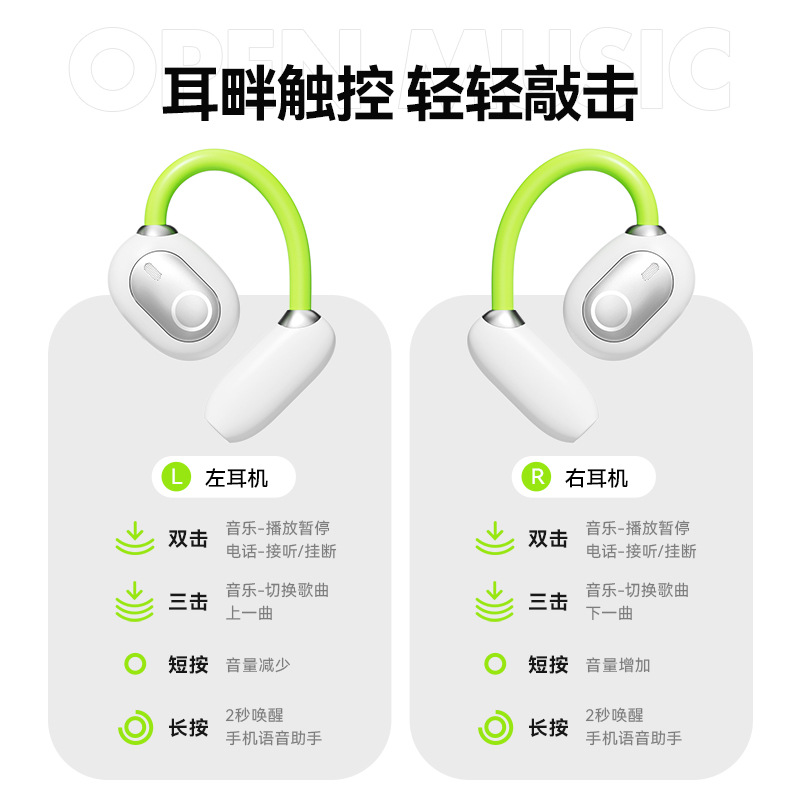 OWSM80 New Transparent Ear Clip Bluetooth Earphone with Bright Display and Long Battery Life Open Ear Headphones