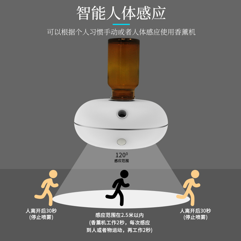 10ML Fully Automatic Pure Essential Oil Mini Inverted Aromatherapy Diffuser Portable Lithium Battery Smart Spray Indoor Fragrance