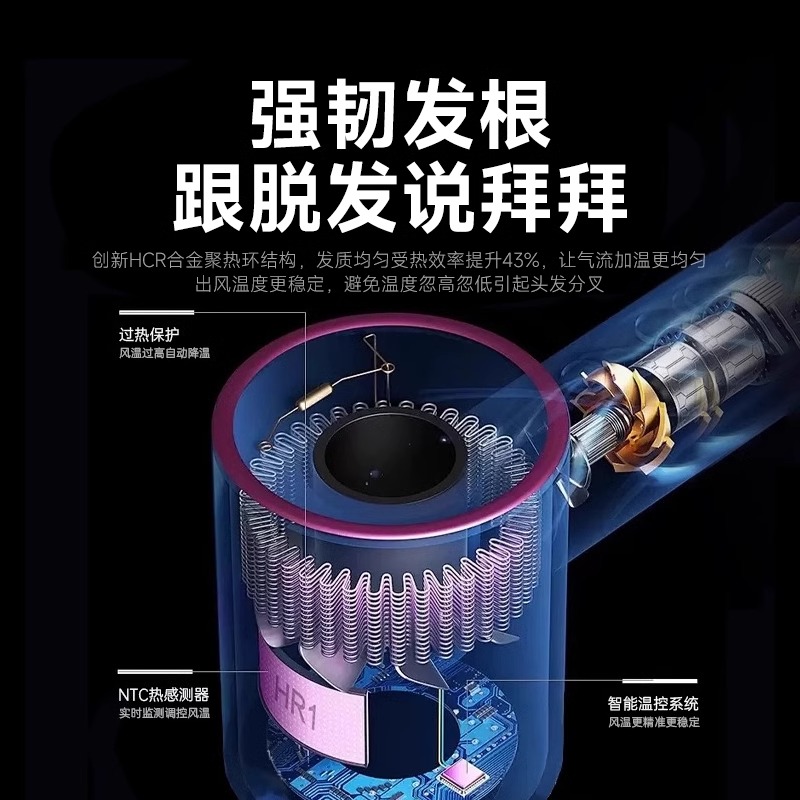 High-speed hair dryer for home use, one machine one code, negative ion hair care quick-dry high-power hair dryer high wind speed hair dryer