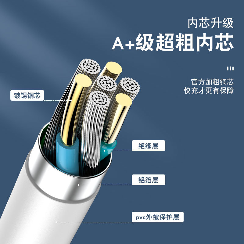 Type-C Data Cable 5A Fast Charging Compatible with Huawei Honor P30 P20 Mate30 Pro Charging Cable