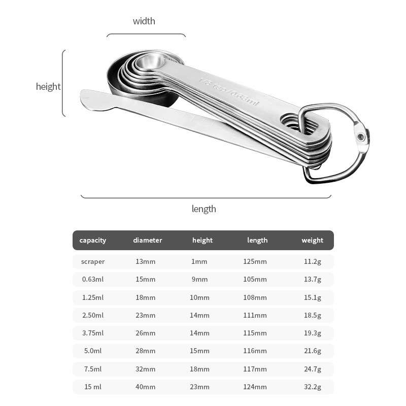 Milliliter Stainless Steel Measuring Cup and Spoon Set Seasoning Measuring Spoon Gold Titanium Plating Baking Set Measuring Cup Scale