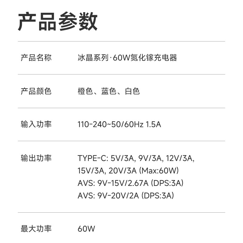 PD40W for iPhone17 GaN 45W Charger AVS Dynamic Protocol 60W Mini Fast Charging Head
