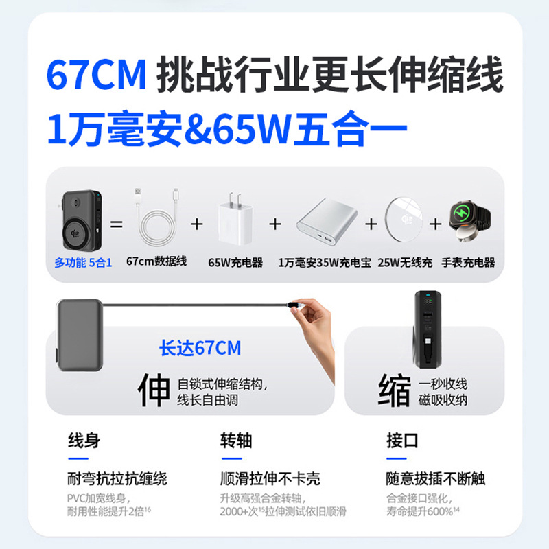 qi2.2 semi-solid 65W fast charge magnetic wireless charging bank retractable cable laptop power bank