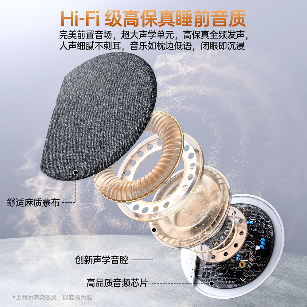 Pillow speaker audio CD pillow under-pillow Bluetooth speaker sleep white noise ultra-thin source factory