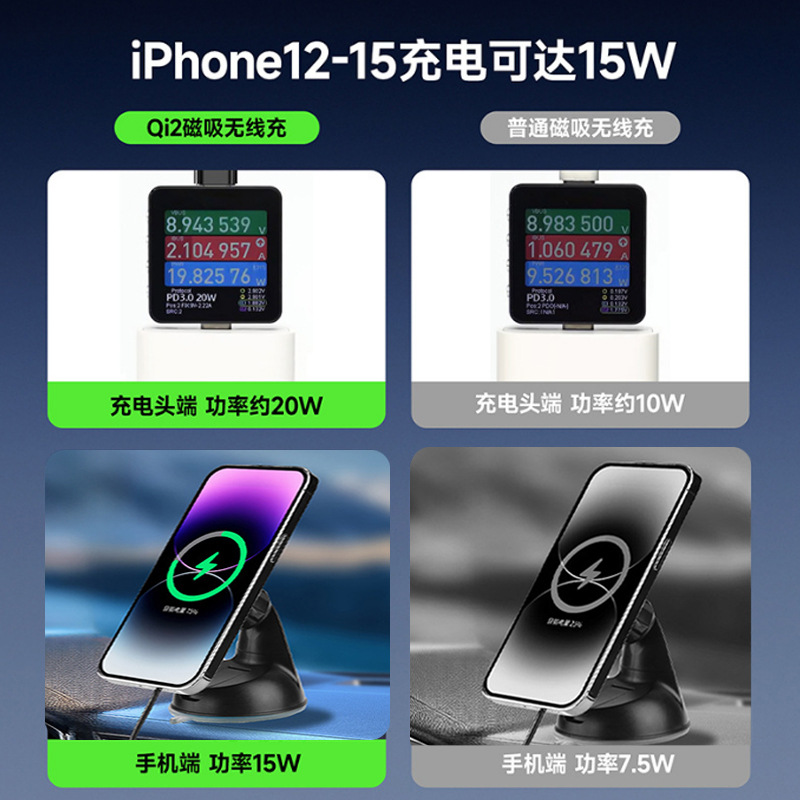 qi2 MPP 15W magnetic car wireless charger compatible with iPhone 16 Samsung fast charge car phone holder