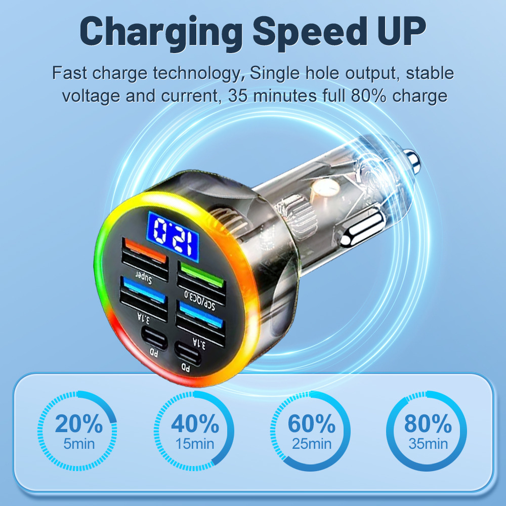 Set 6USB Colorful with Digital Display Supports Super Fast Car Charger with Voltage Car Charger One-to-Six Fast Car Charger