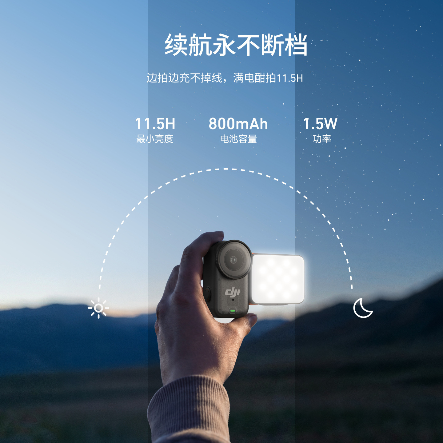 Taixun Compatible with DJI Action6 Magnetic Quick Release Fill Light, Osmo Nano Thumb Sports Camera Light