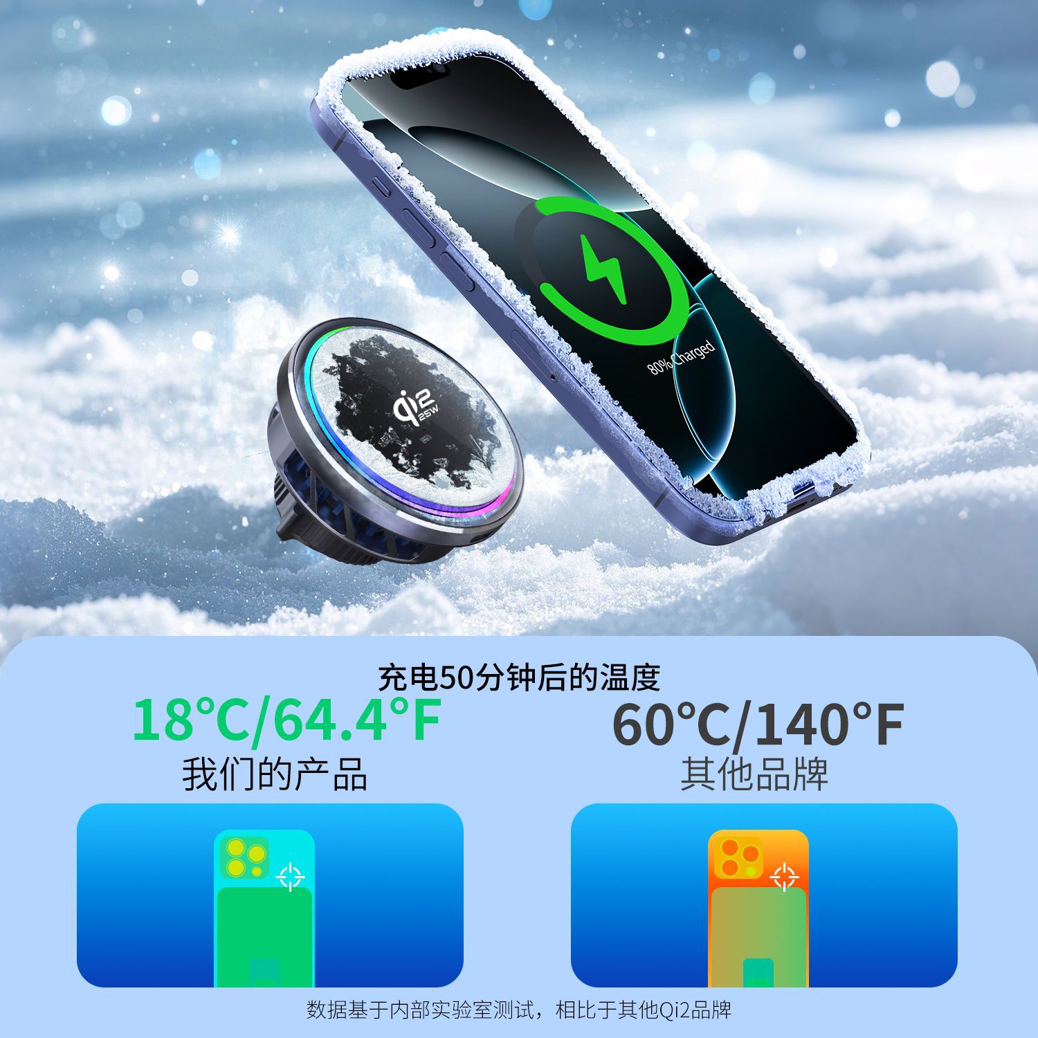 KC Qi2.2 Certified Car Wireless Charger 25W Semiconductor Cooling for iPhone 17 Phone Aluminum Alloy
