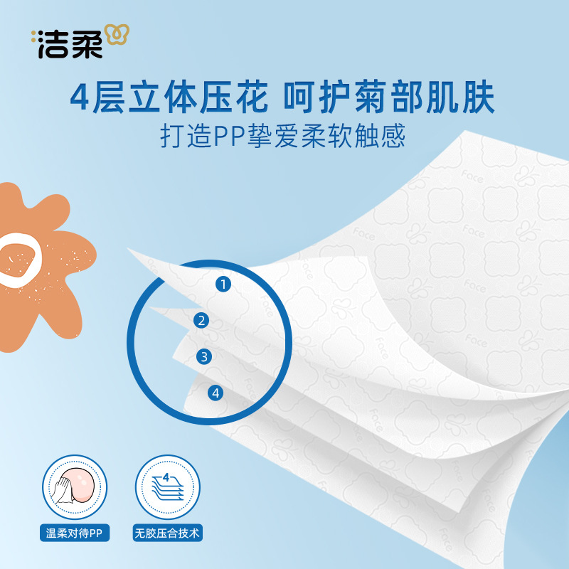 C&S Embossed Tissue, 4-Ply, 960 Sheets Total, Water-Soluble, Household Toilet Paper, Hanging Tissue, Whole Box