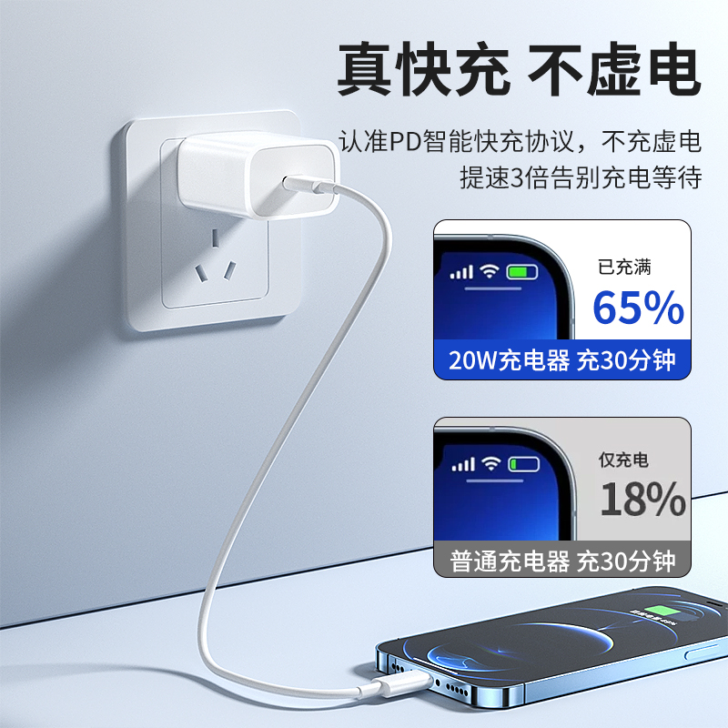 PD35W fast charger for Apple charger 3C certified phone fast charging kit original Apple 16 charger