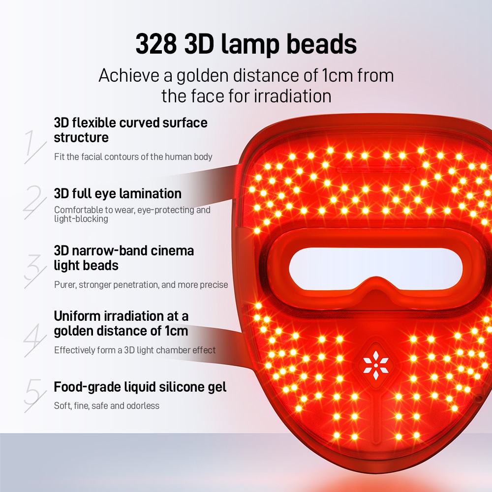 Photon Skin Rejuvenation Device Home LED Spectrometer Facial Color Light Beauty Mask Large Panel Light Beauty Device