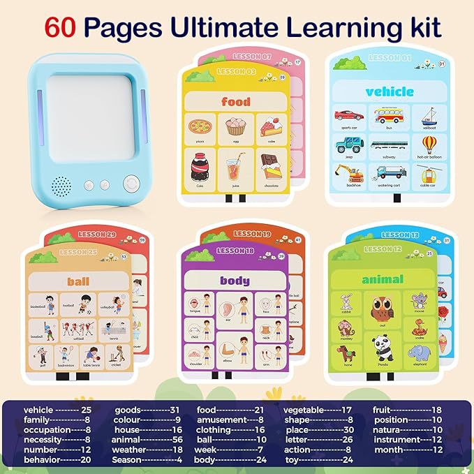English Enlightenment Learning Sound Early Education Machine Intelligent Point Reading Card Insert Learning Machine Children's Educational Small Toy