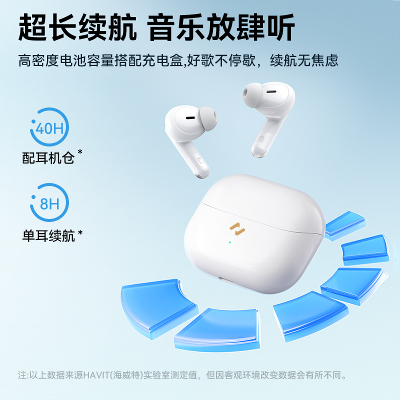 havit 2026 New Product TW982 Wireless Bluetooth Earphones Game Low Latency In-ear Call Noise Cancellation Earphones