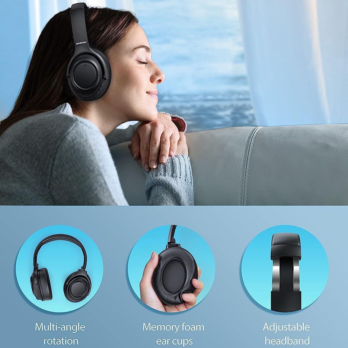 5 MIC ANC active noise cancellation suitable for Sony Apple Huawei phone PC over-ear Bluetooth earphones