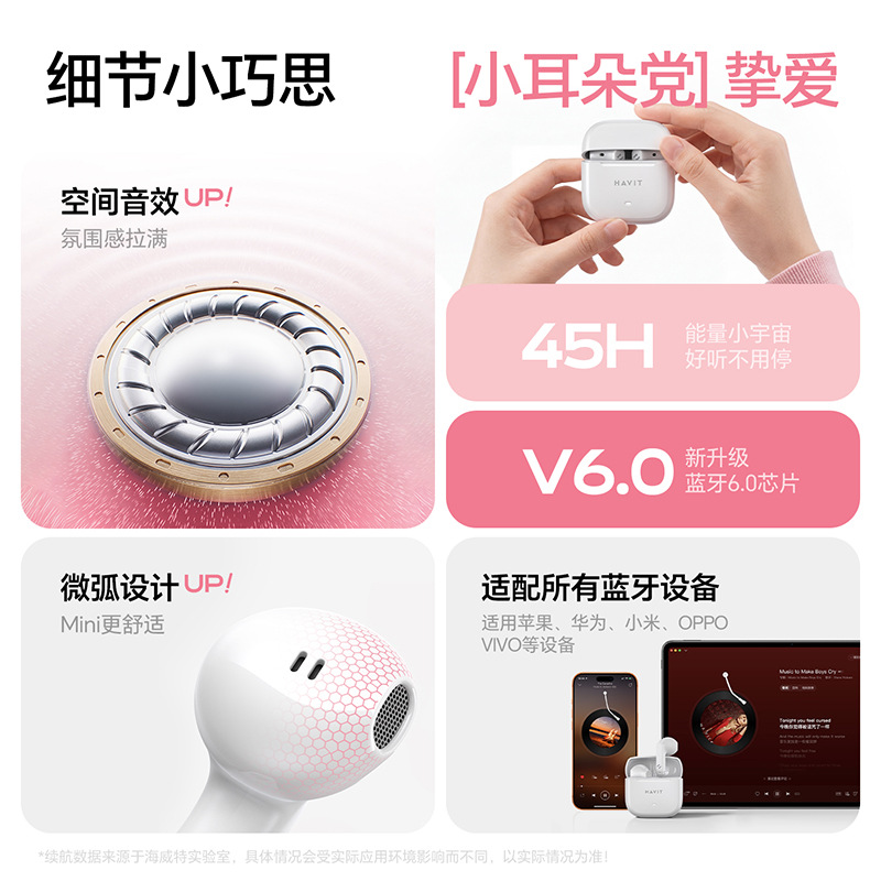 havit TW966 Wireless Bluetooth Earphones 2026 New 6.0 Ultra-long Battery Life Small Ear Wireless Earphones