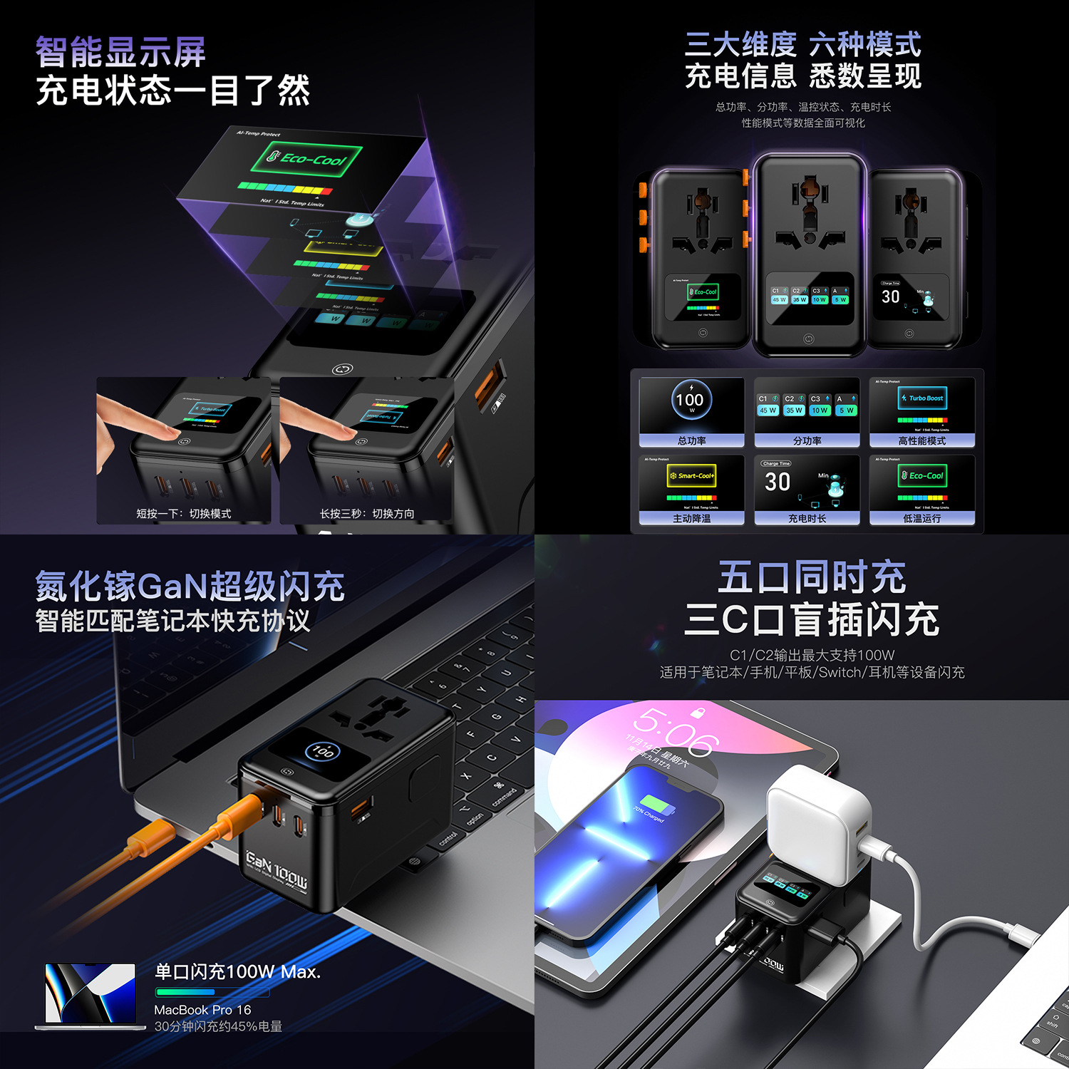 PD100W Digital Display Animation Global Travel GaN Fast Charging Converter Socket Display Adapter Plug