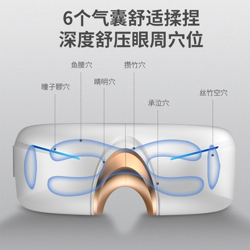 Intelligent Eye Massager Vibration Hot Compress Eye Fatigue Massager Voice Charging Children Eye Care Device