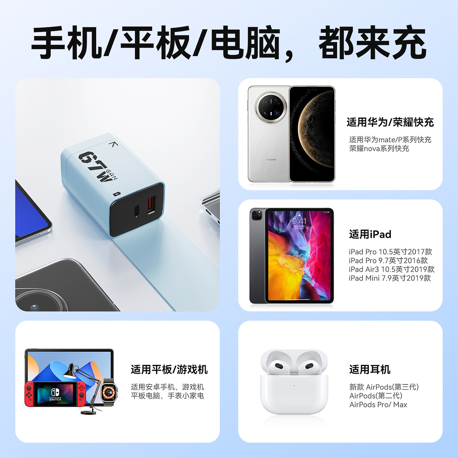 67W Fast Charger for Apple Huawei Xiaomi Android Phone Dual Port GaN Data Cable Set