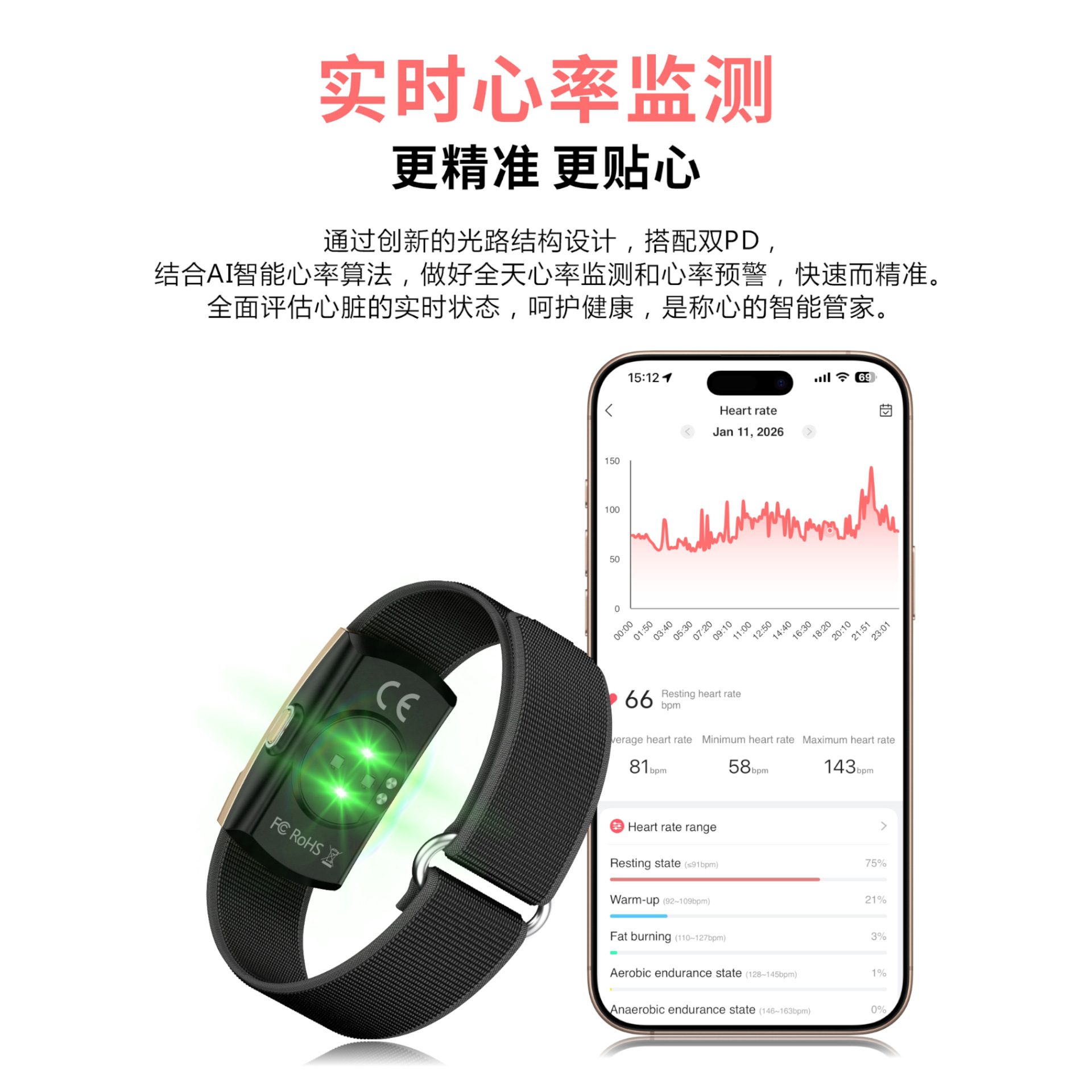 Smart Bracelet Real-time Heart Rate All-day Sleep Monitoring Women's Health Long Battery Life Smart Screenless Bracelet