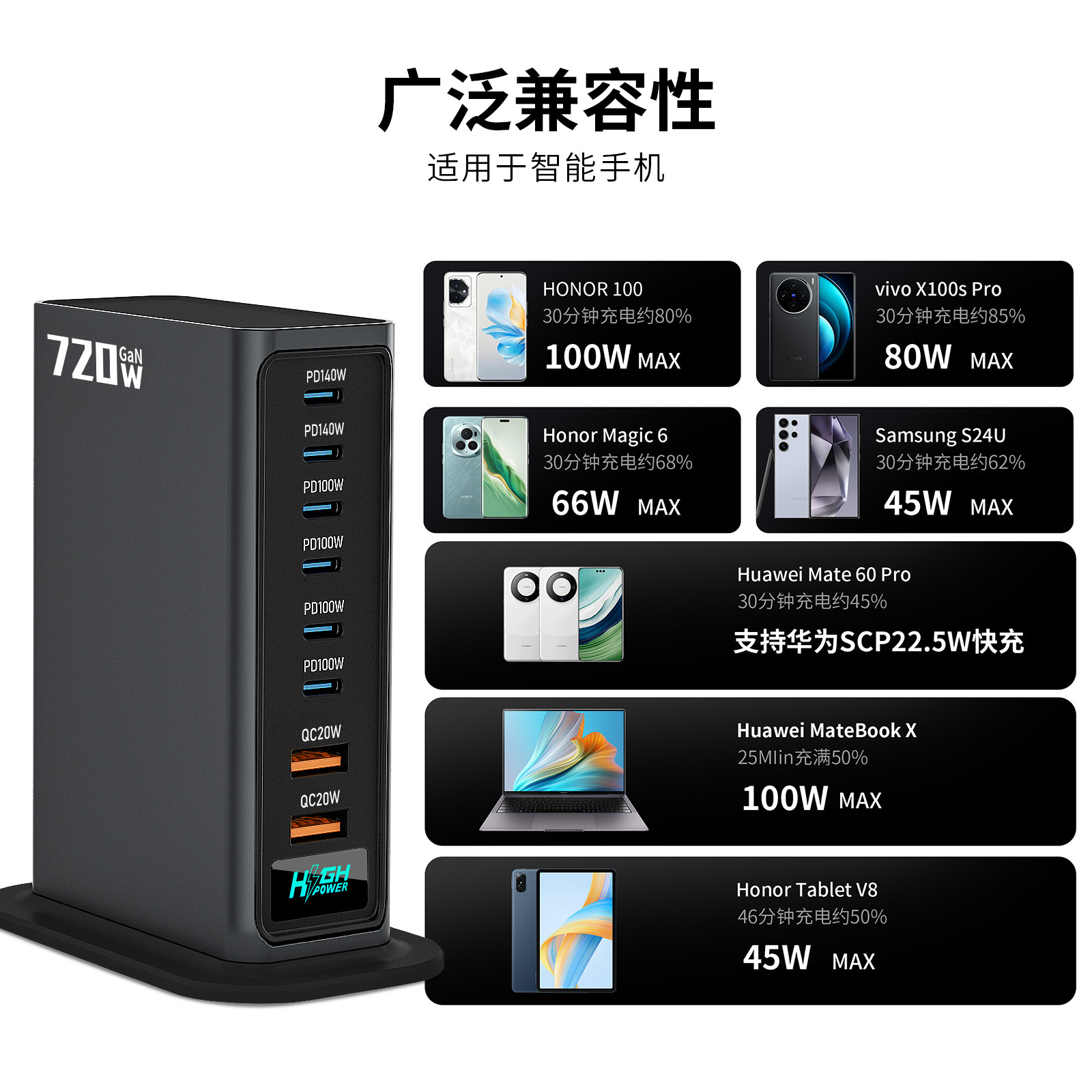 Private Mold丨720W GaN Charger Fast Charging Head 8-Port Desktop Charging Station Compatible with Phone Laptop
