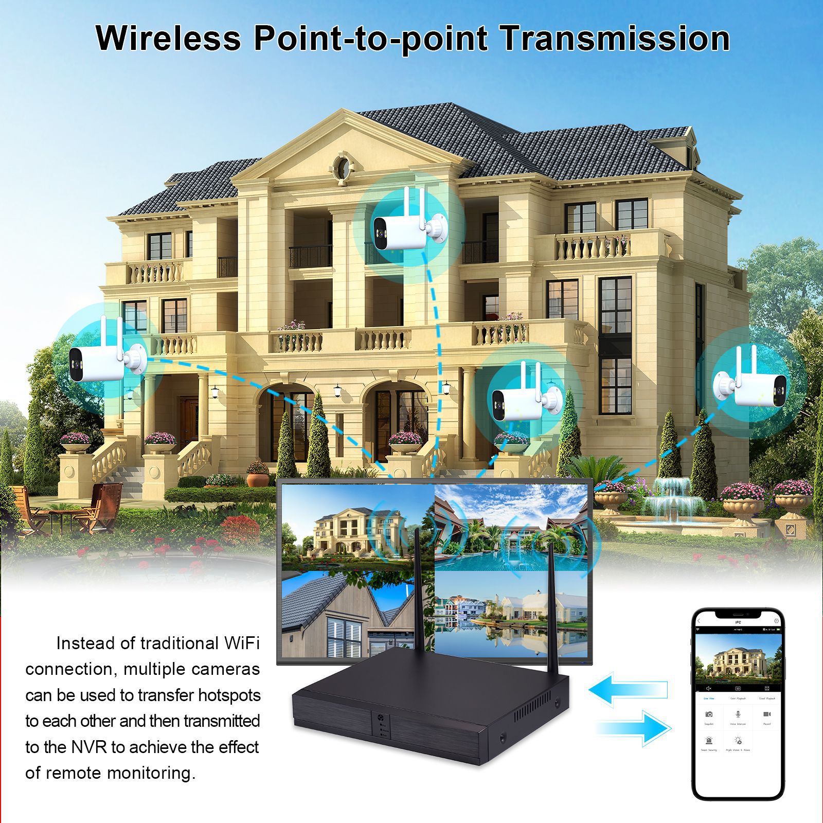 NVR Hard Disk Recorder Kit icsee Waterproof Camera Wireless HD CCTV Surveillance Package