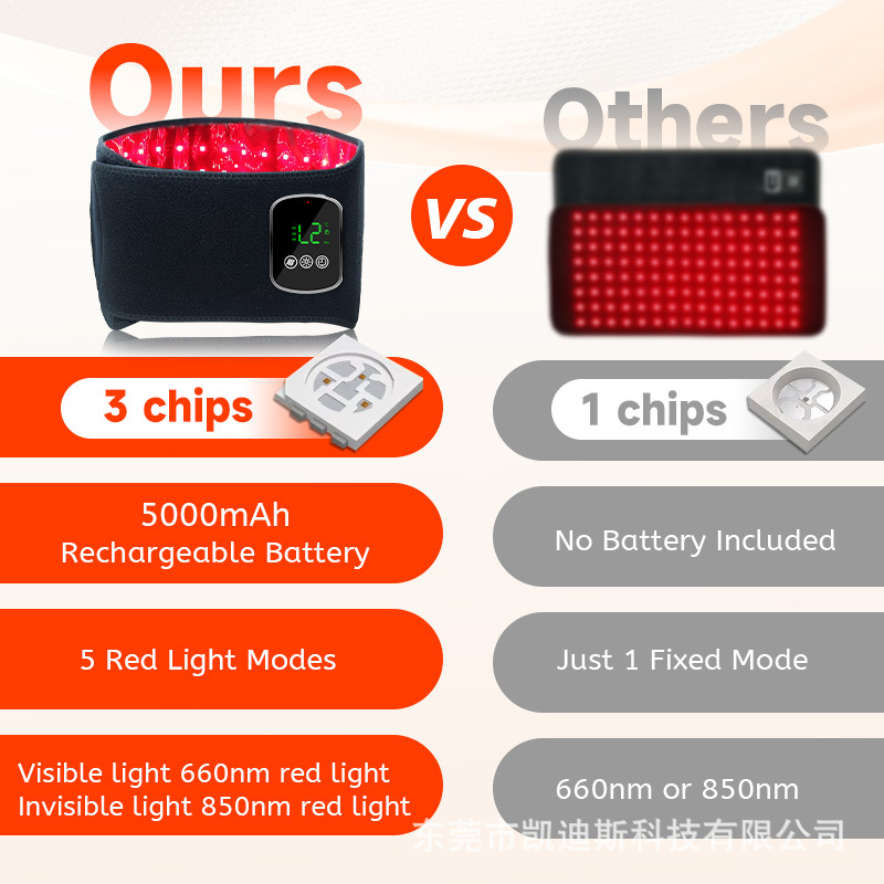 Infrared Vibration Massage Hot Compress Warm Palace Belt Red Light Belt Heating Waist Electric Heating Waist Support Red Light Physiotherapy Belt
