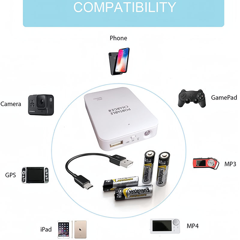LED mini portable flashlight lamp 4AA dry battery emergency lighting charging lighting two-in-one power bank