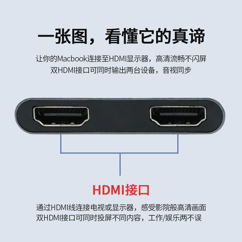 Type-C expansion dock one-to-two HUB HDMI USB-C adapter supports 4K HD output