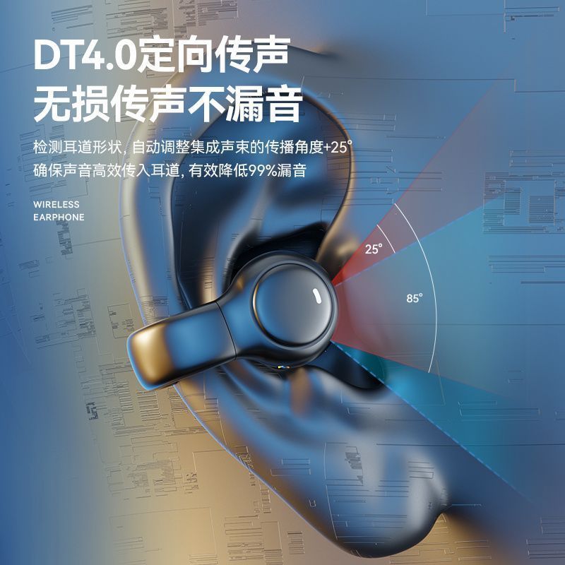 Berlin Sound Clip-on Bluetooth Earbuds 2025 New Wireless Open-ear Sweat-proof Sports Dedicated Ultra-long Battery Life