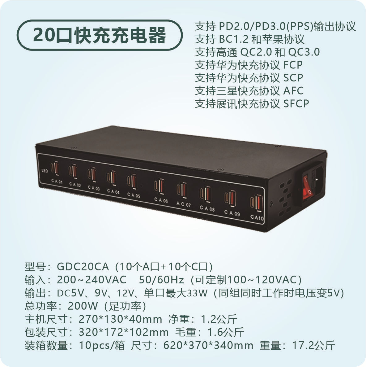 国际规AC220V【国内可用】 · GDC20C+A【10口PD type-C+10USB口快充】