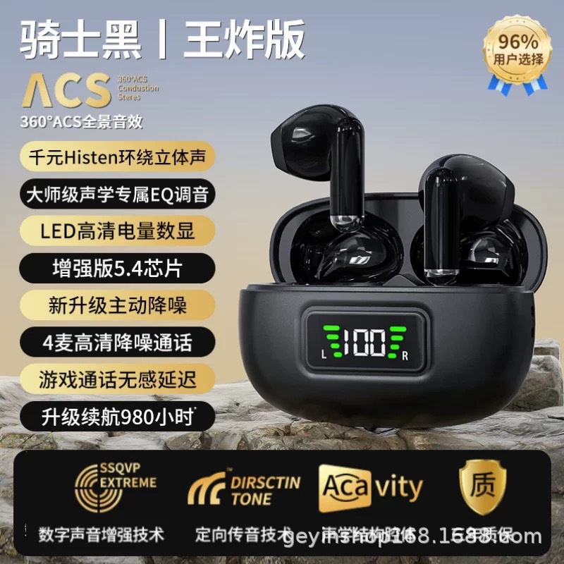 2025 Huaqiangbei Open Ear Noise Cancelling Y3a Bluetooth Headphones Digital Display Ultra-long Battery Life Wireless Bluetooth Headphones