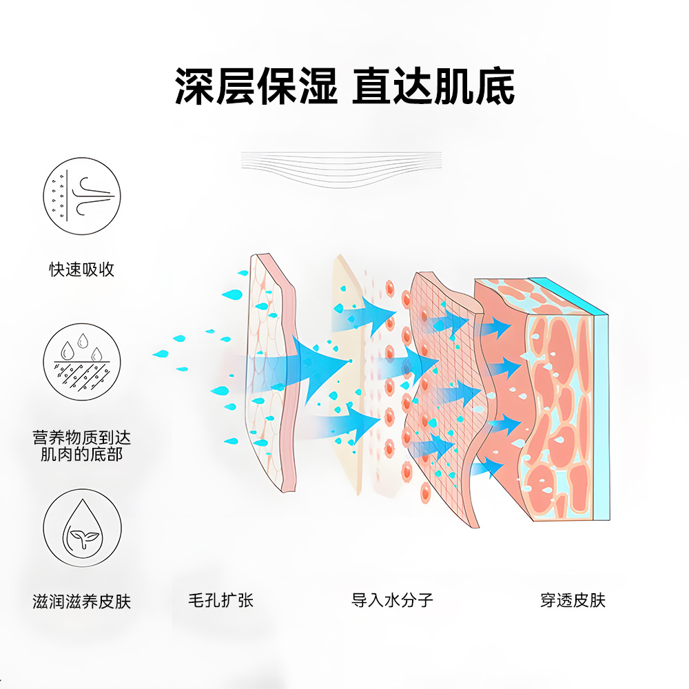 Mini Mist Sprayer Portable Handheld Cold Spray Face Moisturizing Beauty Device Mini USB Rechargeable Nano Mist Sprayer