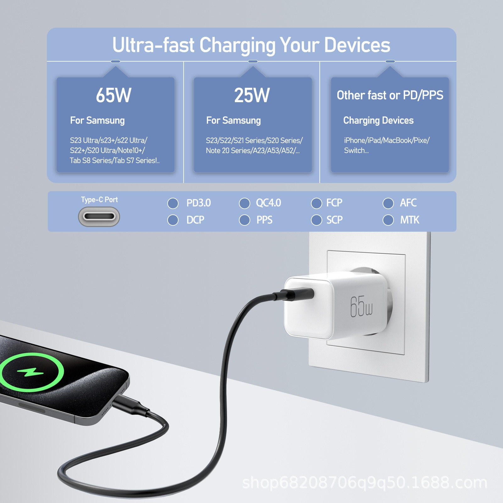 65W GaN Charger Certified 65W Charger for All Laptops, Tablets, Phones, etc.
